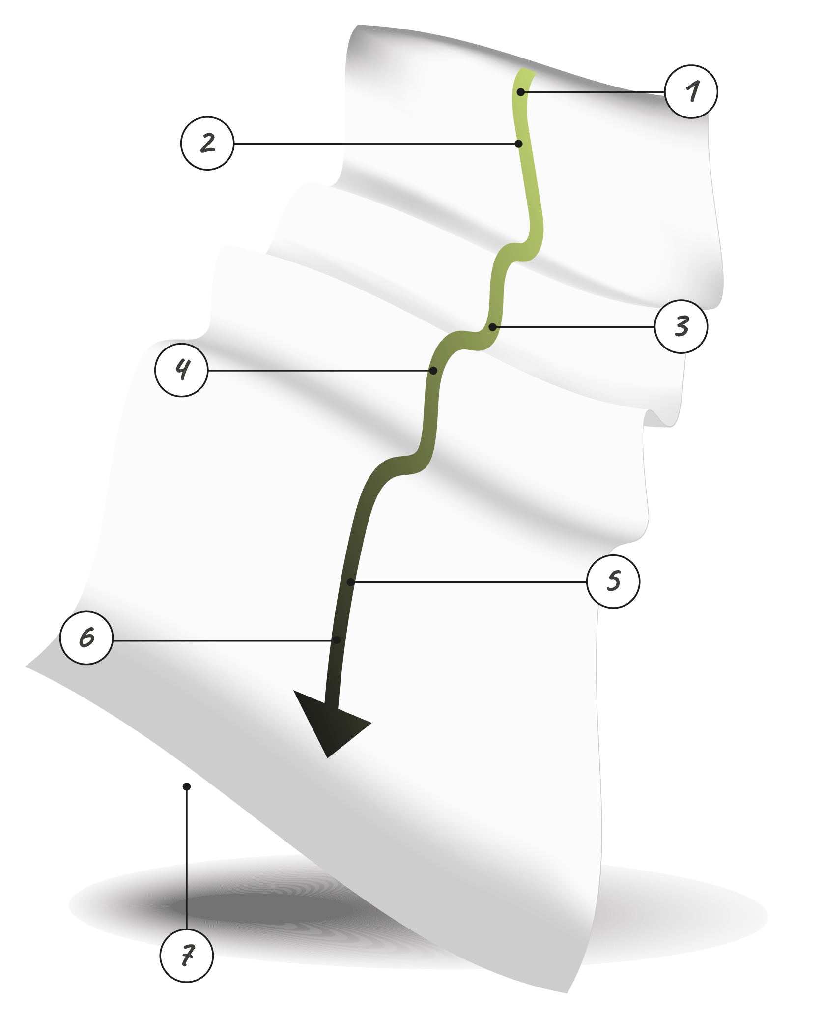 grafik